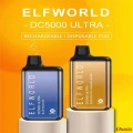 Elf World DC5000 Ultra -vesimelonijää